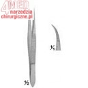 Kleszczyki do odłamków